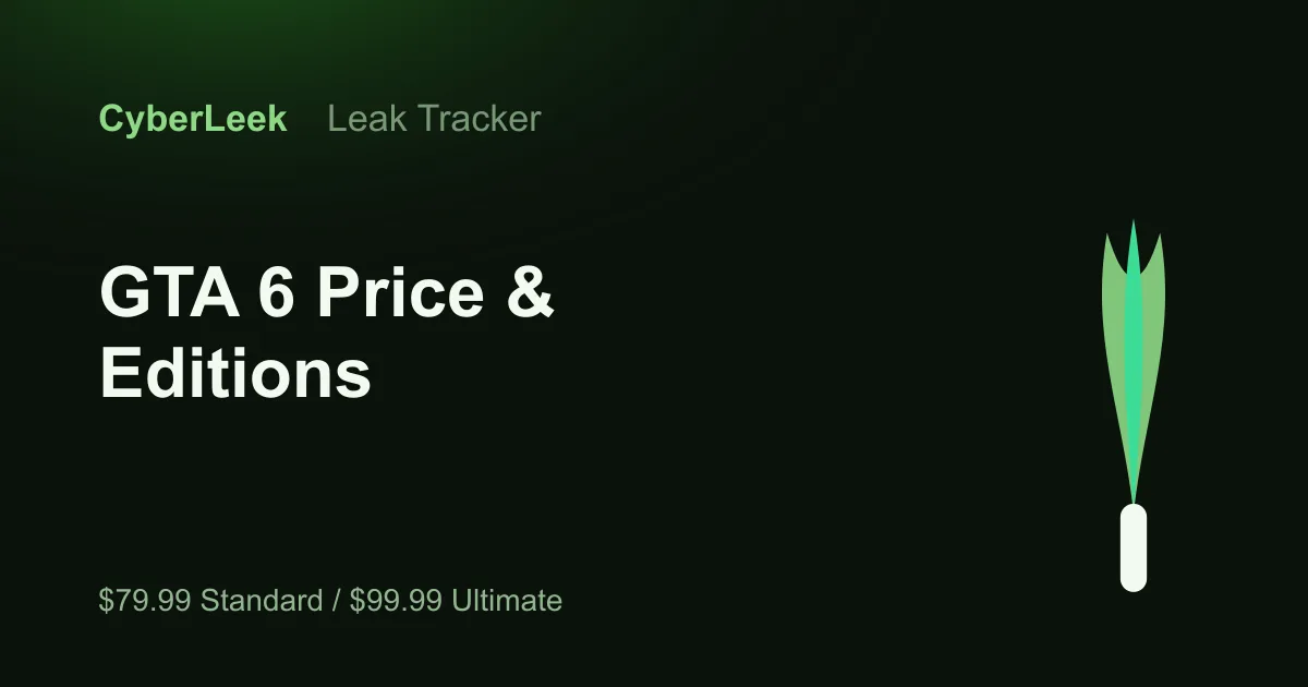 GTA 6 Standard and Ultimate Edition pricing and pre-order bonuses